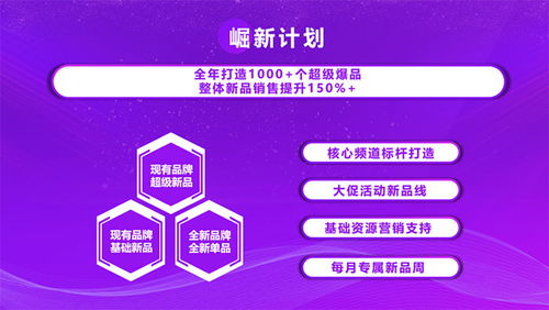 打響三大必贏之戰，京東國際2020商家大會為海外商家注入抗疫發展強心劑